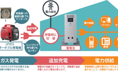 山药藕圆子的做法大全-藕山药丸子的功效和作用、蒸山药莲藕素丸子 -藕山药丸子的功效网