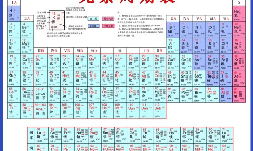 藕山药丸子的功效和作用、蒸山药莲藕素丸子 -藕山药丸子的功效网
